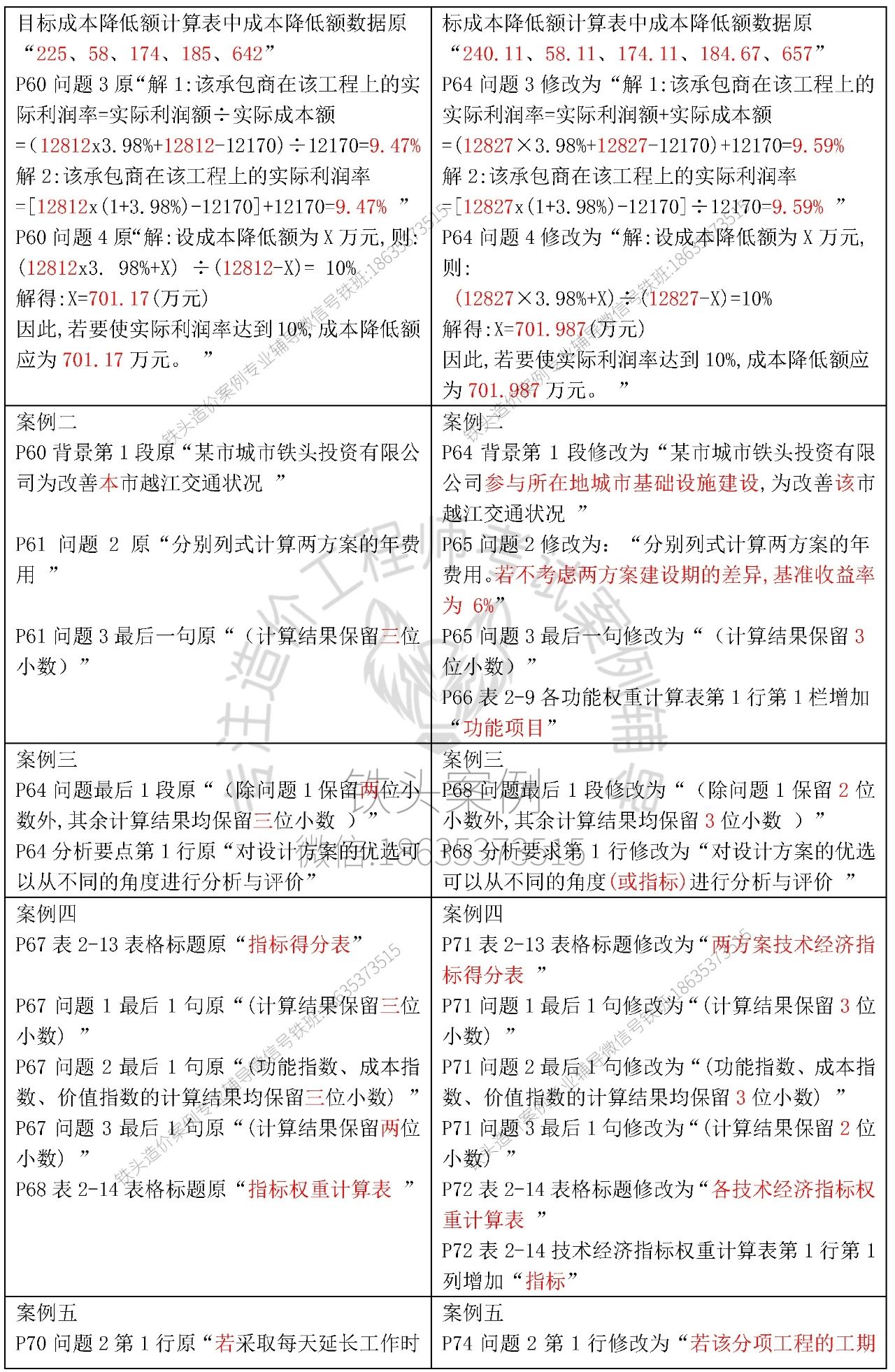 d7a3a0a301a5f52cea5808d8eea5f6bc.jpg