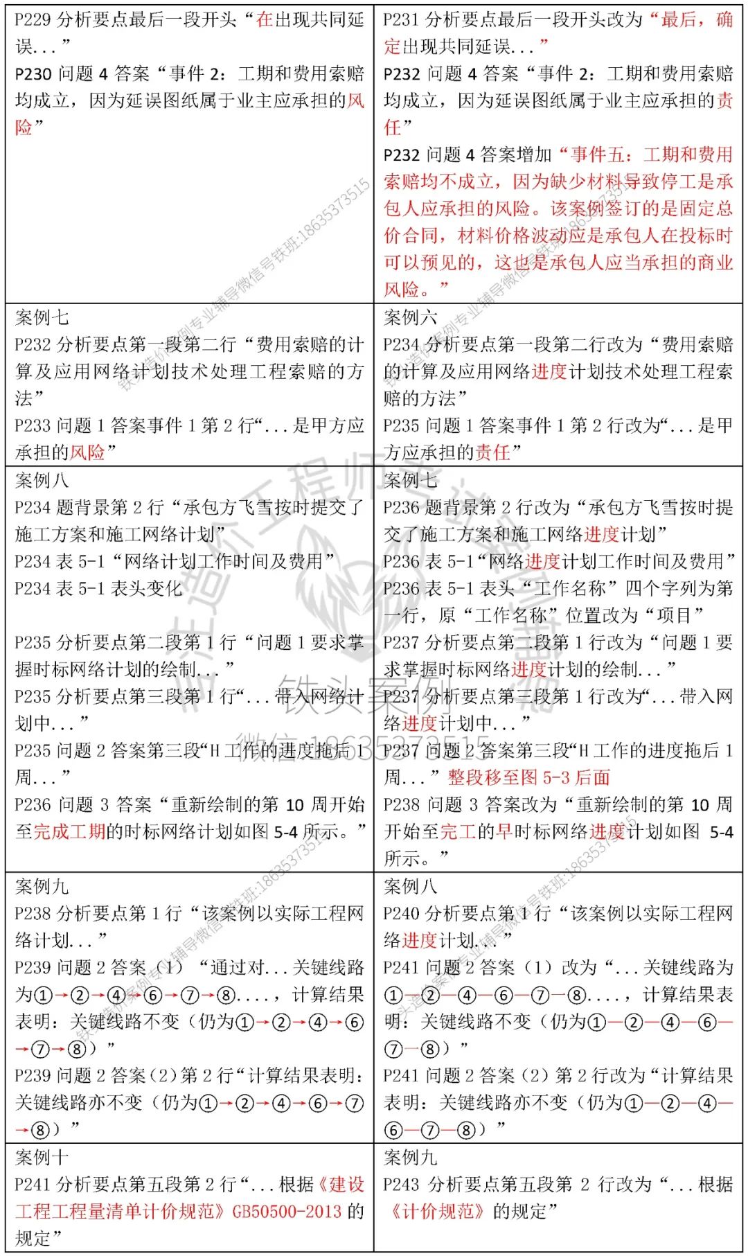 fee3296ee547943eb8a53a93b839ea9d.png