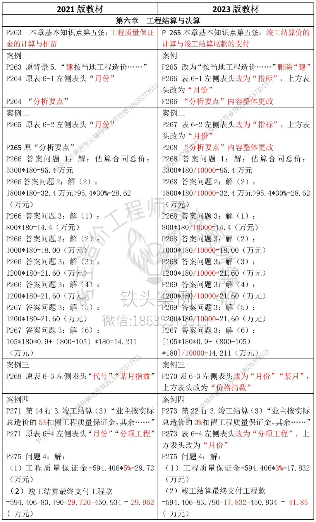 5bf16b590a608a7b7169a3e8f13a4183.jpg